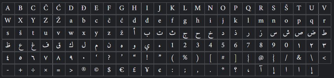 Arabisch lettertype