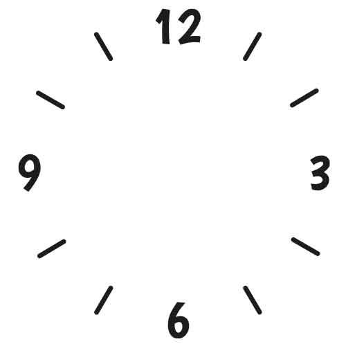 Cijfer stickers voor klok - Maak je eigen klok